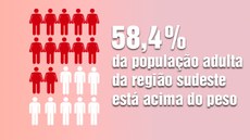 Dado apresentado pela diretora do Departamento de Gestão do Sistema Nacional de Segurança Alimentar e Nutricional (Sisan), Patrícia Gentil