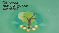 Texto das novas capas explica que sistema de produção e distribuição de alimentos pode promover a justiça social e proteger o ambiente ou, ao contrário, gerar desigualdades sociais e ameaças aos recursos naturais e à biodiversidade. Imagem: FNDE/Francicarlos Diniz