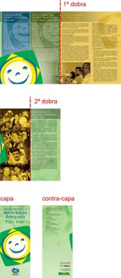 Dobra