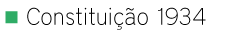 Constituição-de-1934.png