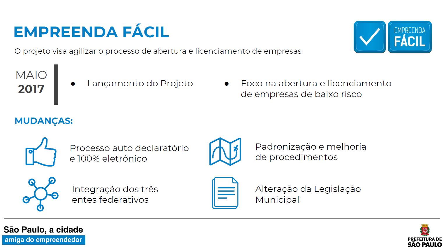 Novidades Pref SP DB 2020