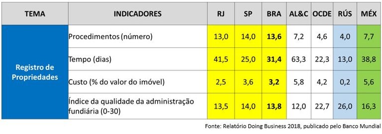 Imagem 4