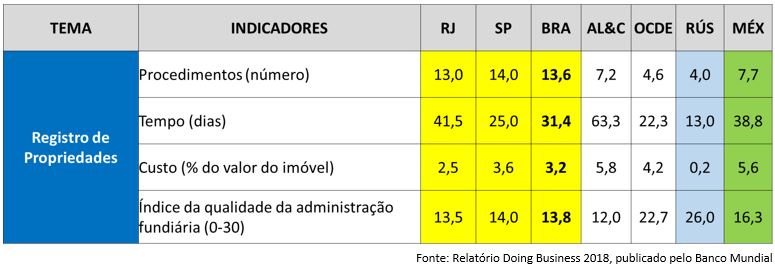 Imagem 4