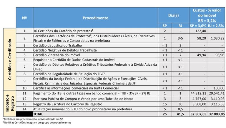 Imagem 5