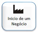 Início de um negócio