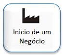 Início de um negócio
