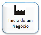 Início de um negócio