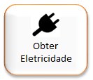 Obter Eletricidade