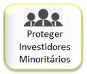 Proteger Investidores Minoritários