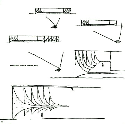 Croquis do Palácio do Planalto de Oscar Niemeyer, 1958