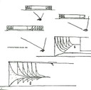 Croquis do Palácio do Planalto de Oscar Niemeyer, 1958